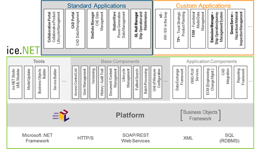 ice.net ice.net