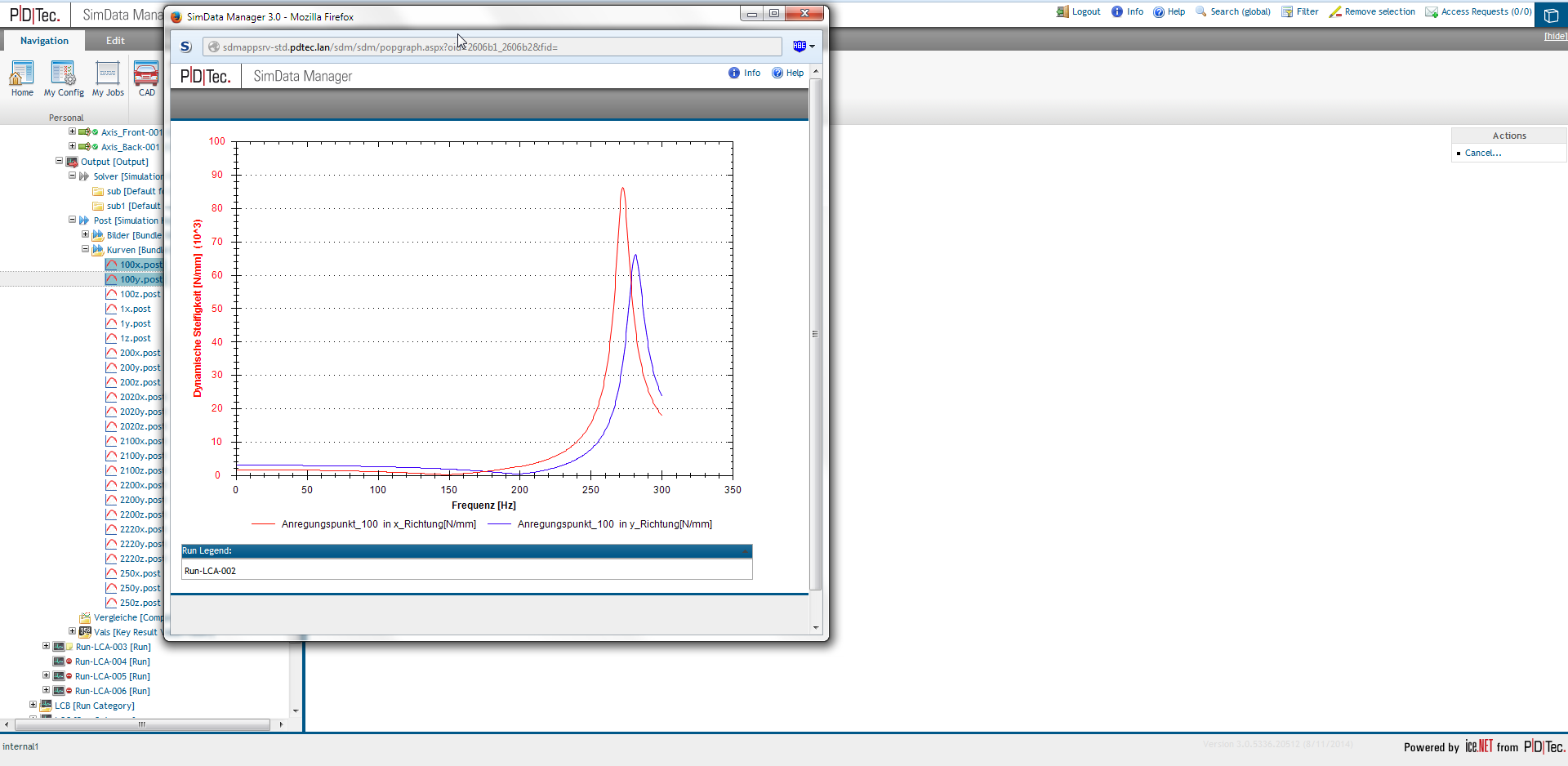 sdm_curve_compare sdm_curve_compare